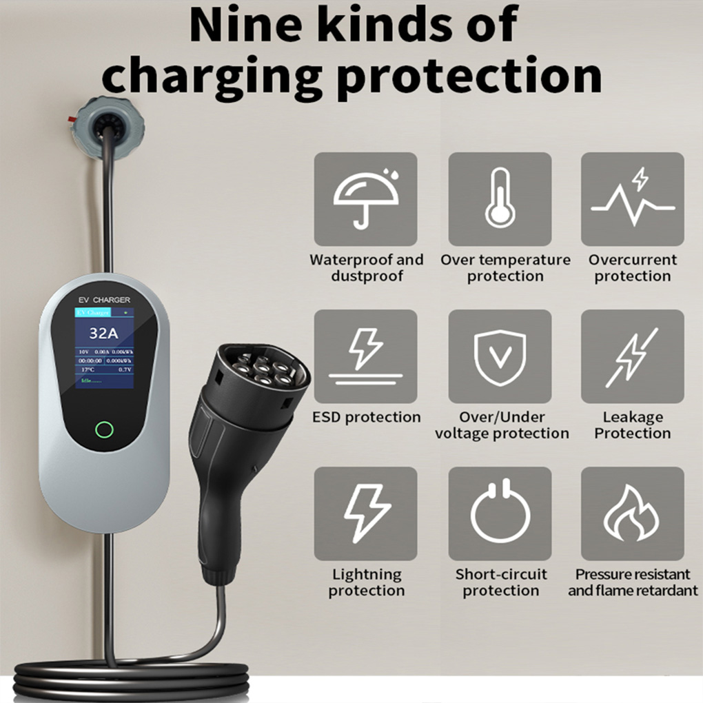 Przenośna ładowarka do samocho – Ev Charger Type 2 22Kw 32A 3 Phase recenzja i cena