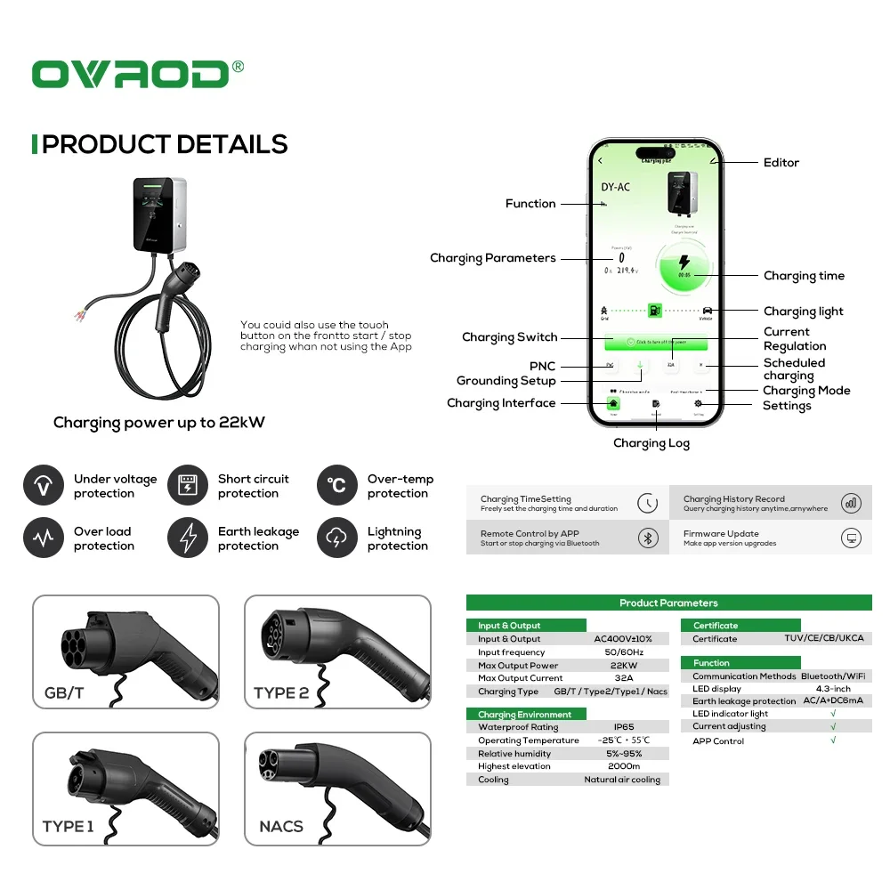 Fabryka Ovrod EVSE AC 7kW 11kW – Ev Charger Type 2 22Kw 32A 3 Phase recenzja i cena